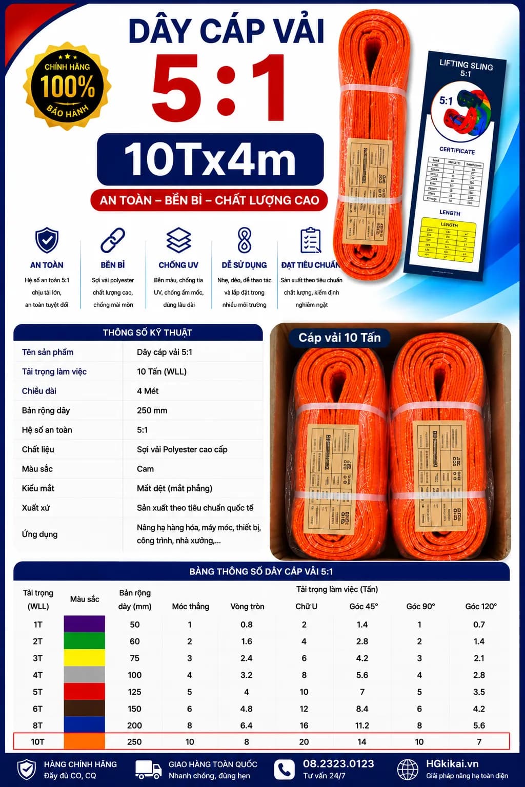 Dây cáp vải 5:1 10Tx4m