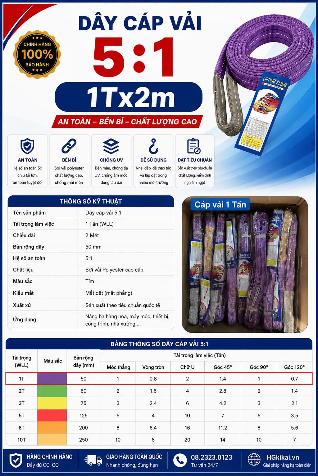 Dây cáp vải 5:1 1Tx2m