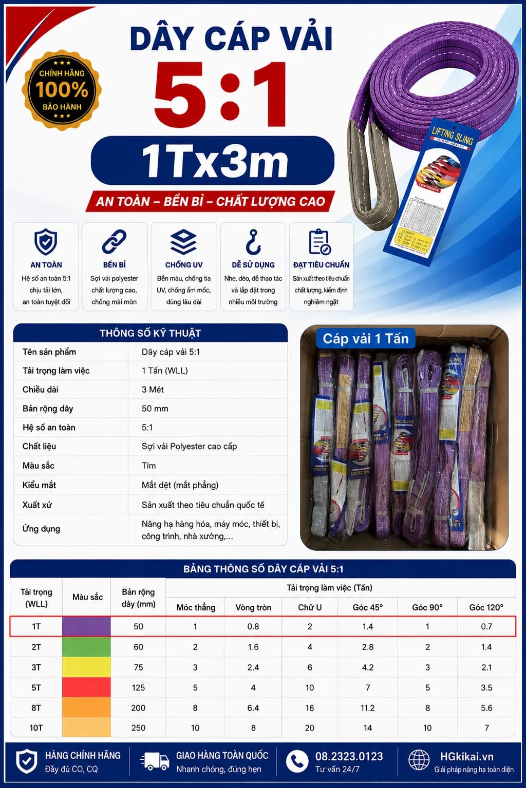 Dây cáp vải 5:1 1Tx3m