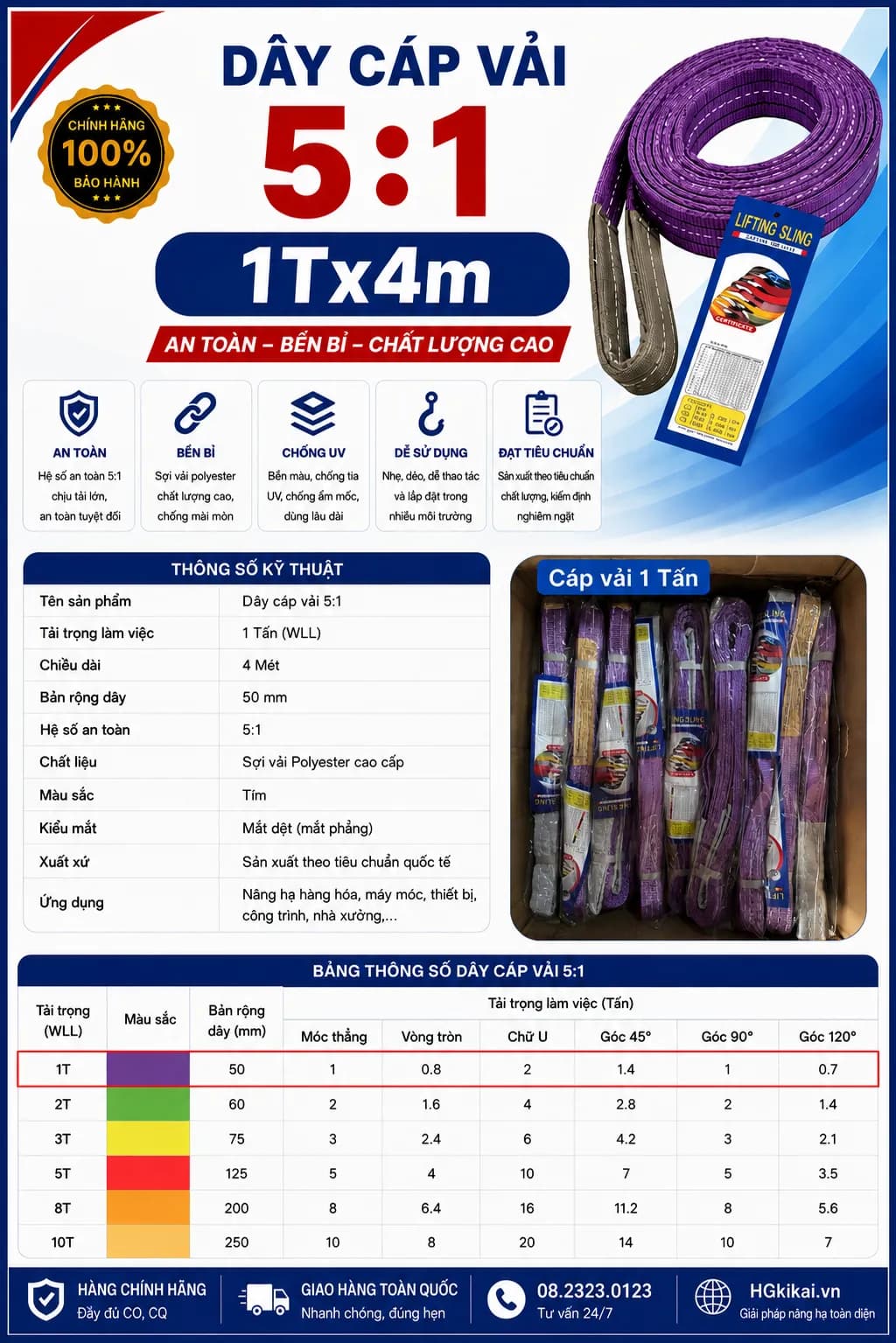Dây cáp vải 5:1 1Tx4m