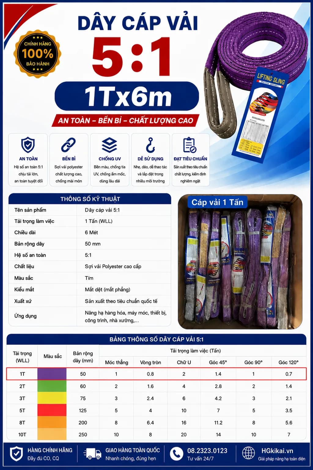 Dây cáp vải 5:1 1Tx6m
