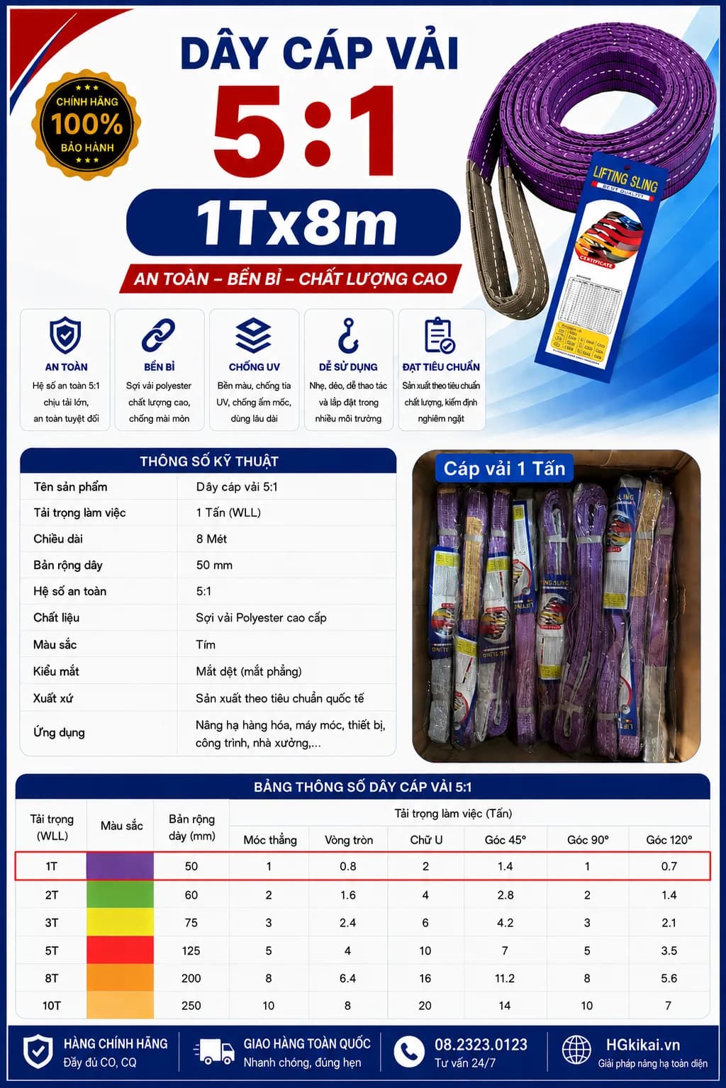 Dây cáp vải 5:1 1Tx8m