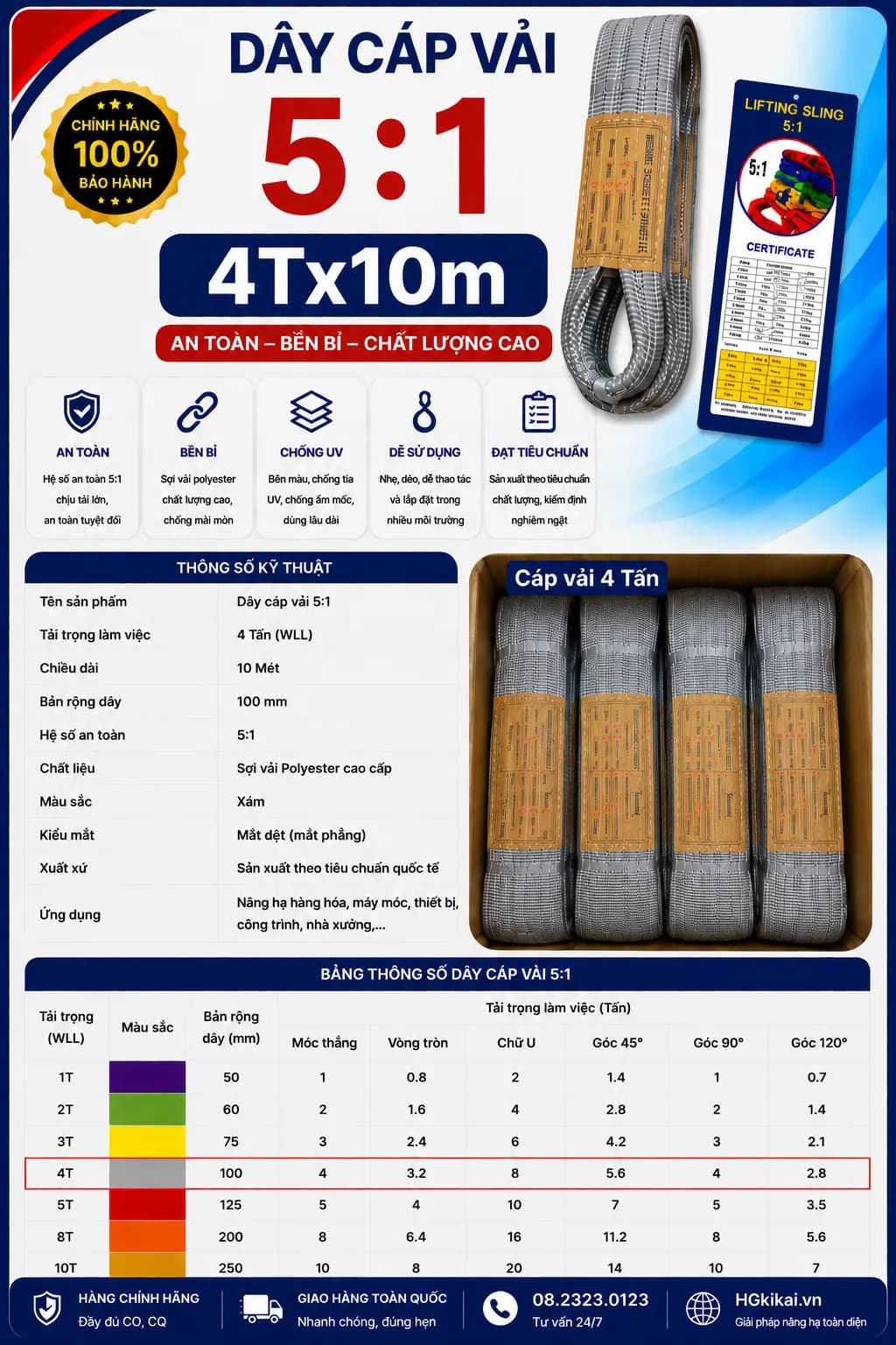 Dây cáp vải 5:1 4Tx10m
