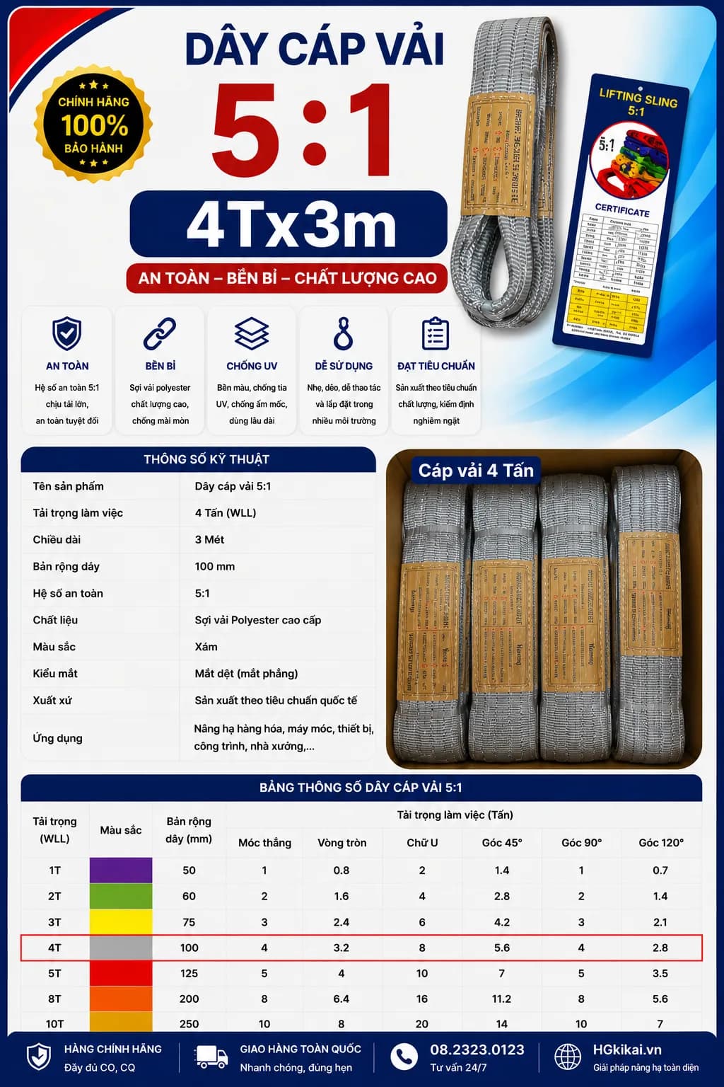 Dây cáp vải 5:1 4Tx3m