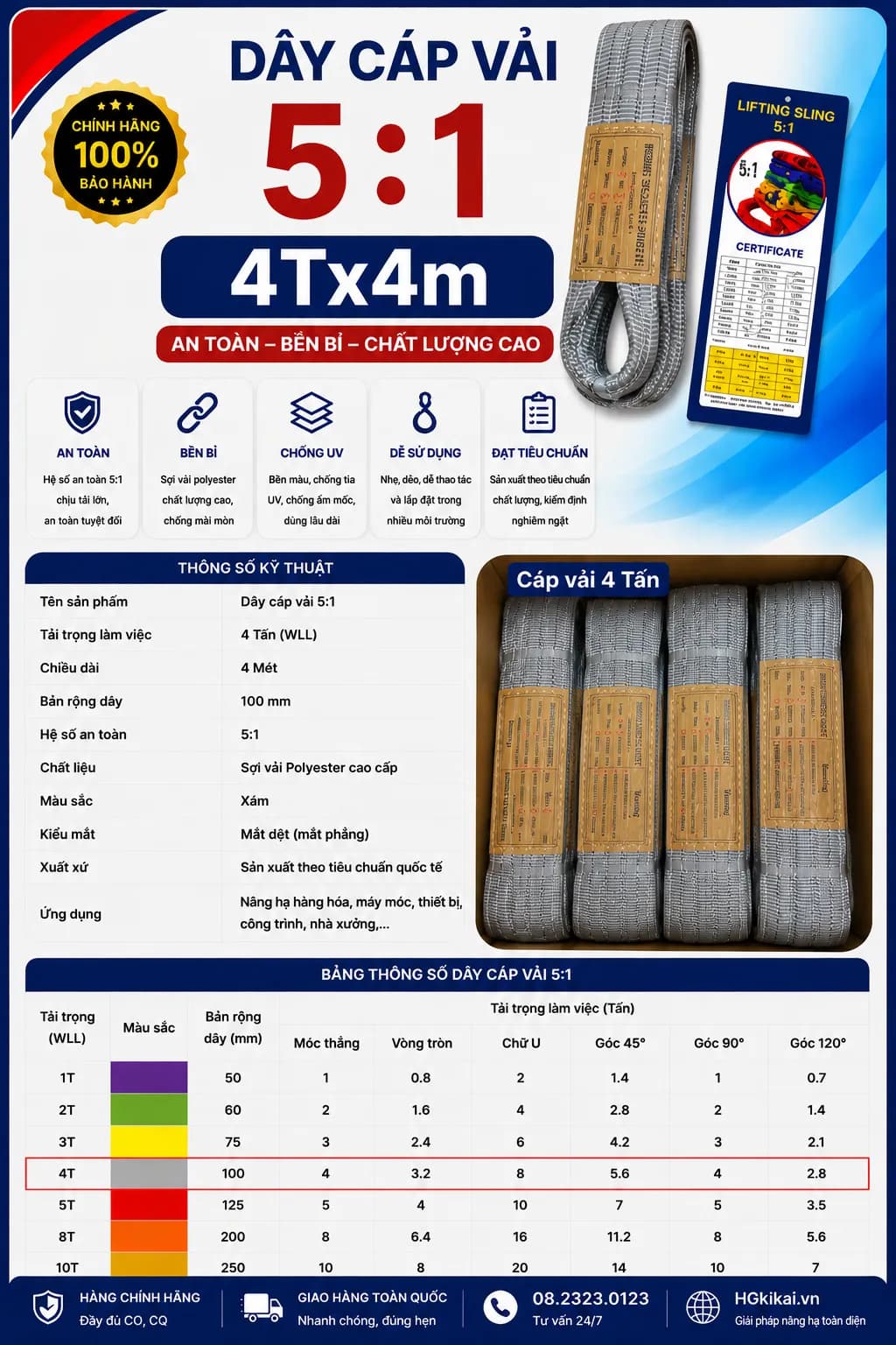 Dây cáp vải 5:1 4Tx4m