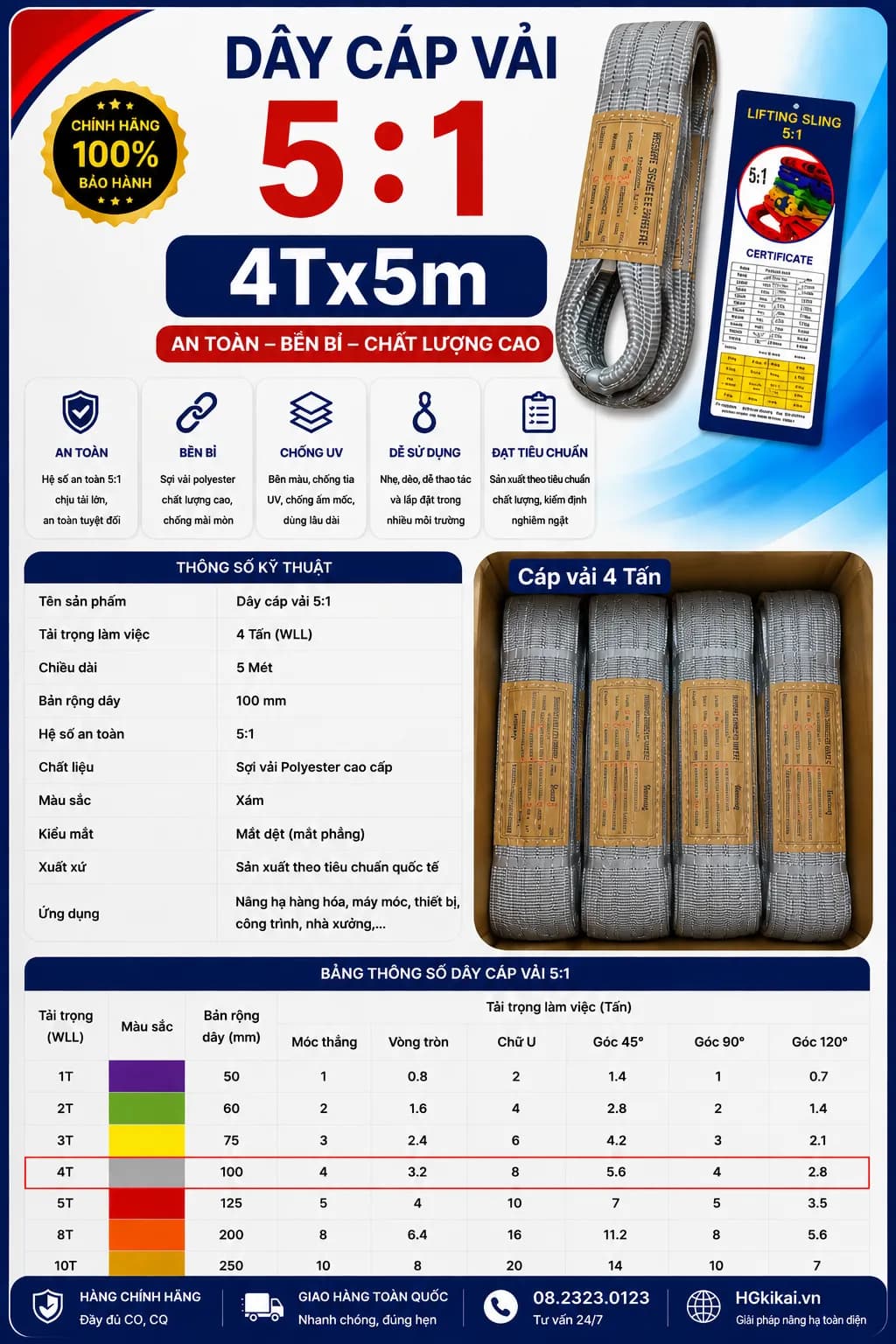Dây cáp vải 5:1 4Tx5m