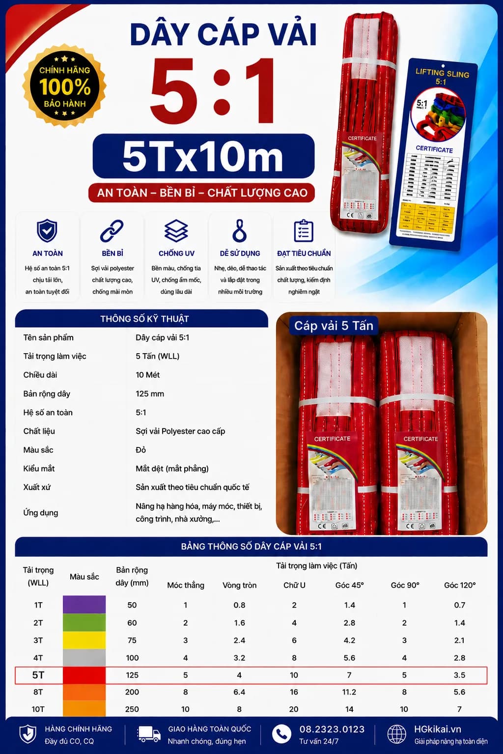 Dây cáp vải 5:1 5Tx10m