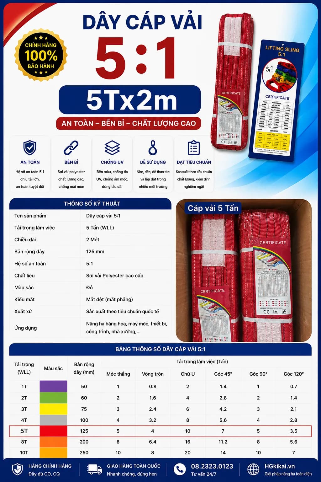 Dây cáp vải 5:1 5Tx2m