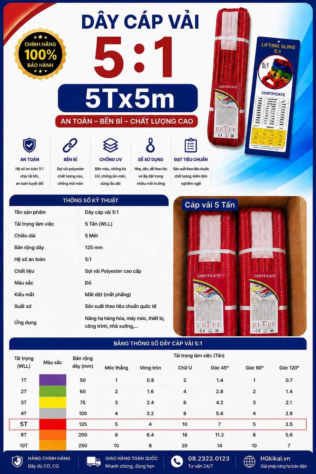 Dây cáp vải 5:1 5Tx5m