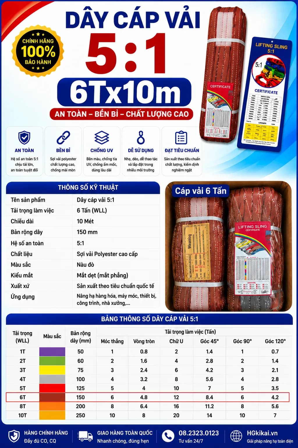 Dây cáp vải 5:1 6Tx10m