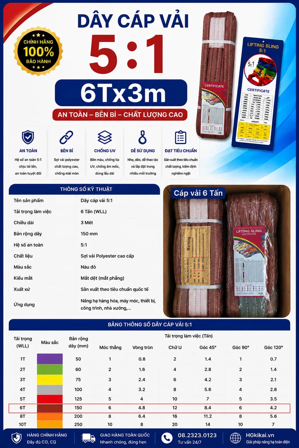 Dây cáp vải 5:1 6Tx3m