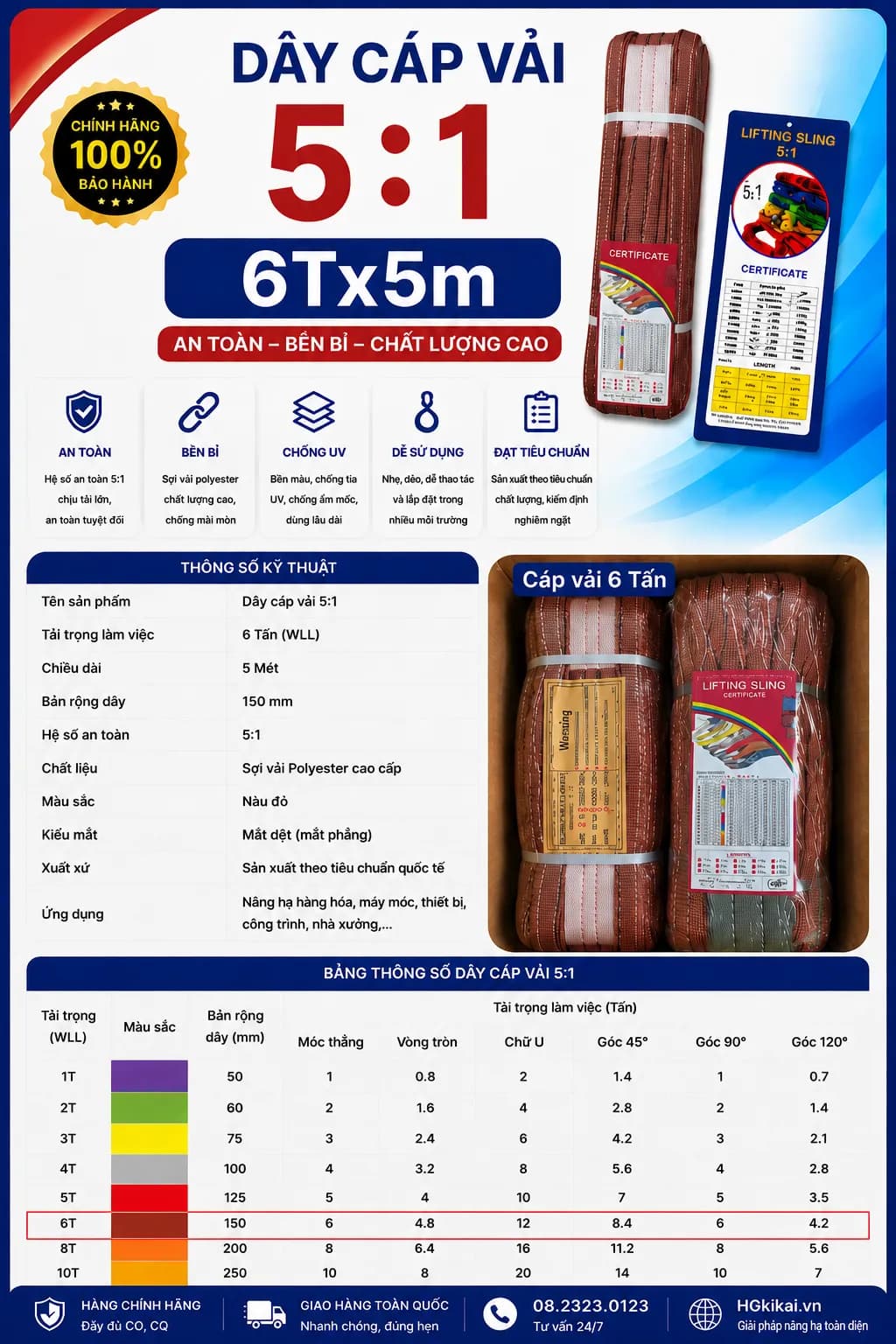 Dây cáp vải 5:1 6Tx5m