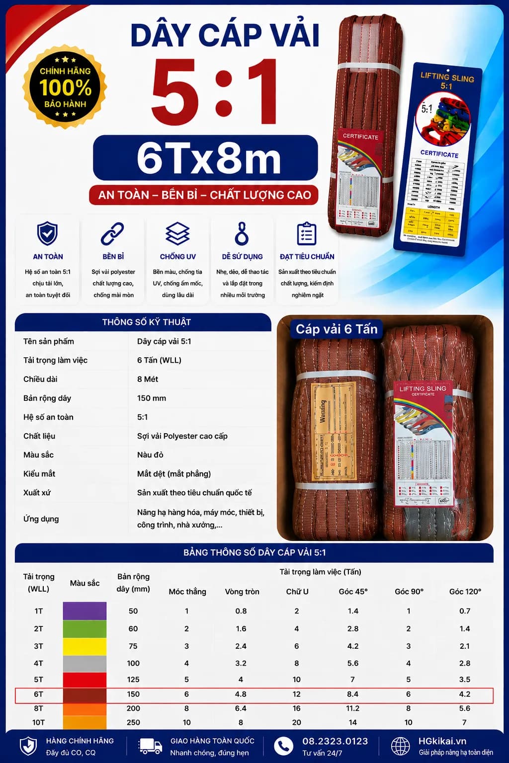 Dây cáp vải 5:1 6Tx8m