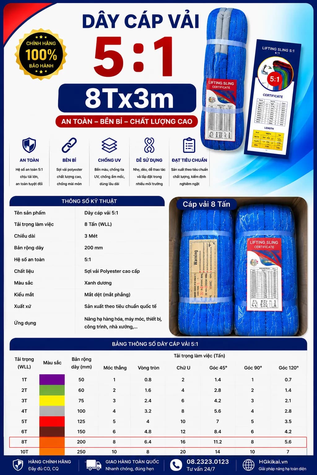 Dây cáp vải 5:1 8Tx3m