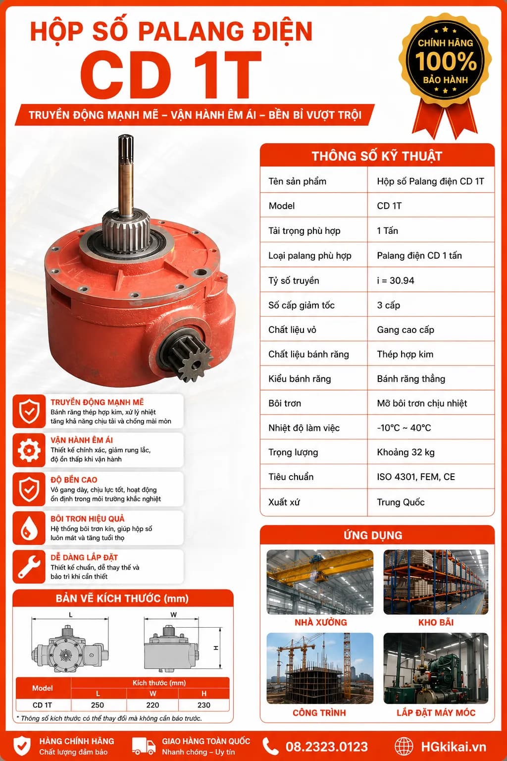 Hộp số Palang điện CD 1T