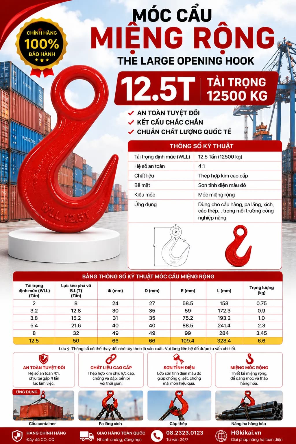 Móc cẩu miệng rộng 12.5T
