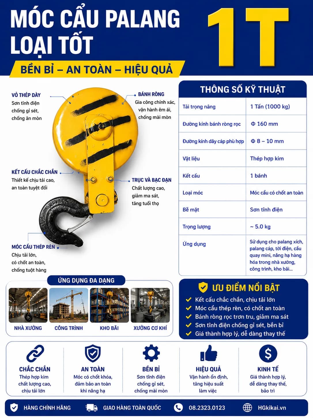 Móc cẩu Palang loại tốt 1T