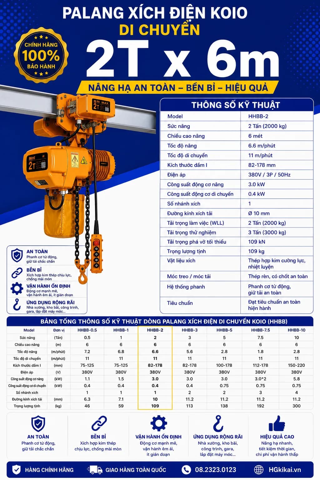 Palang xích điện KOIO di chuyển 2Tx6m