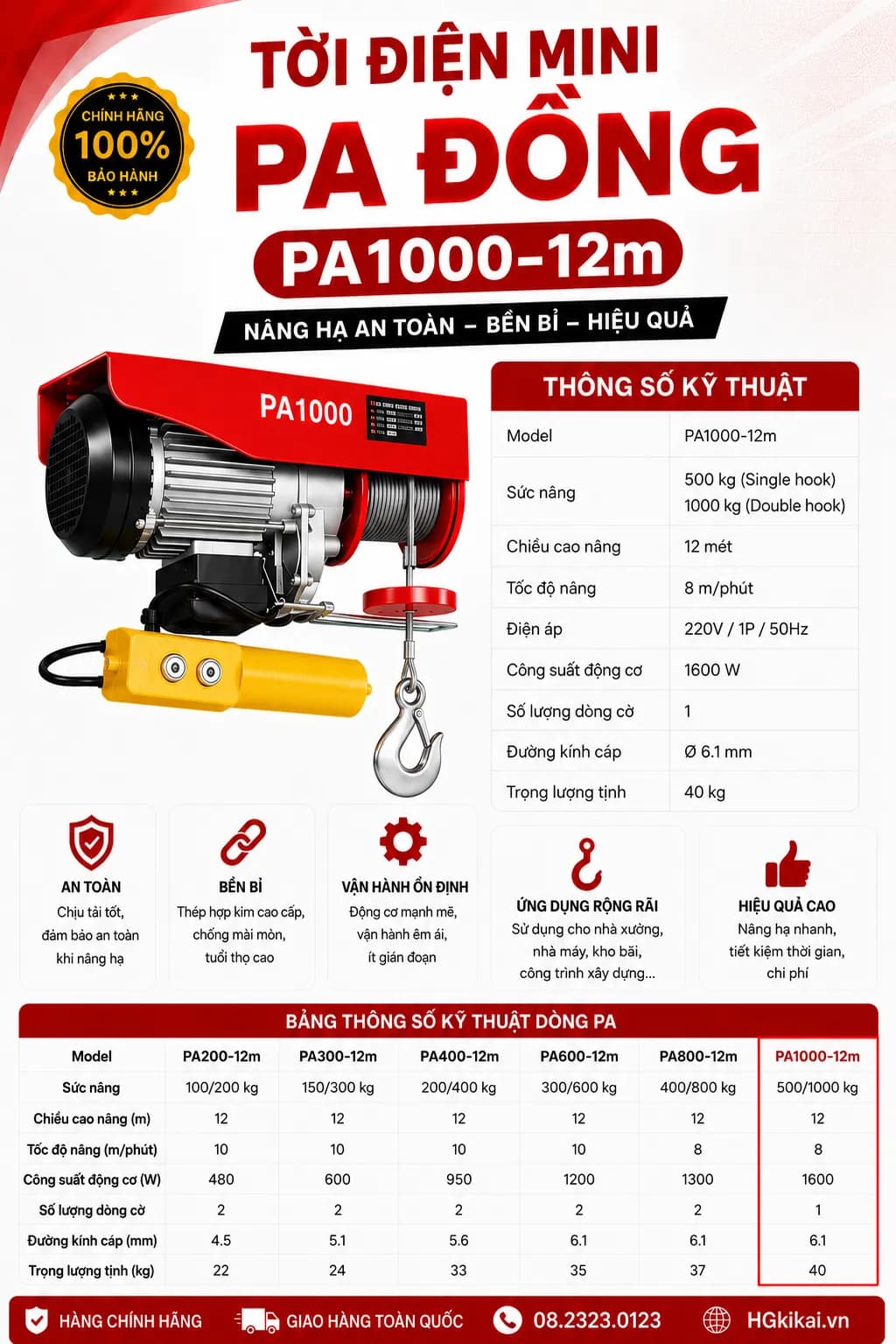 Tời điện mini PA đồng PA1000-12m