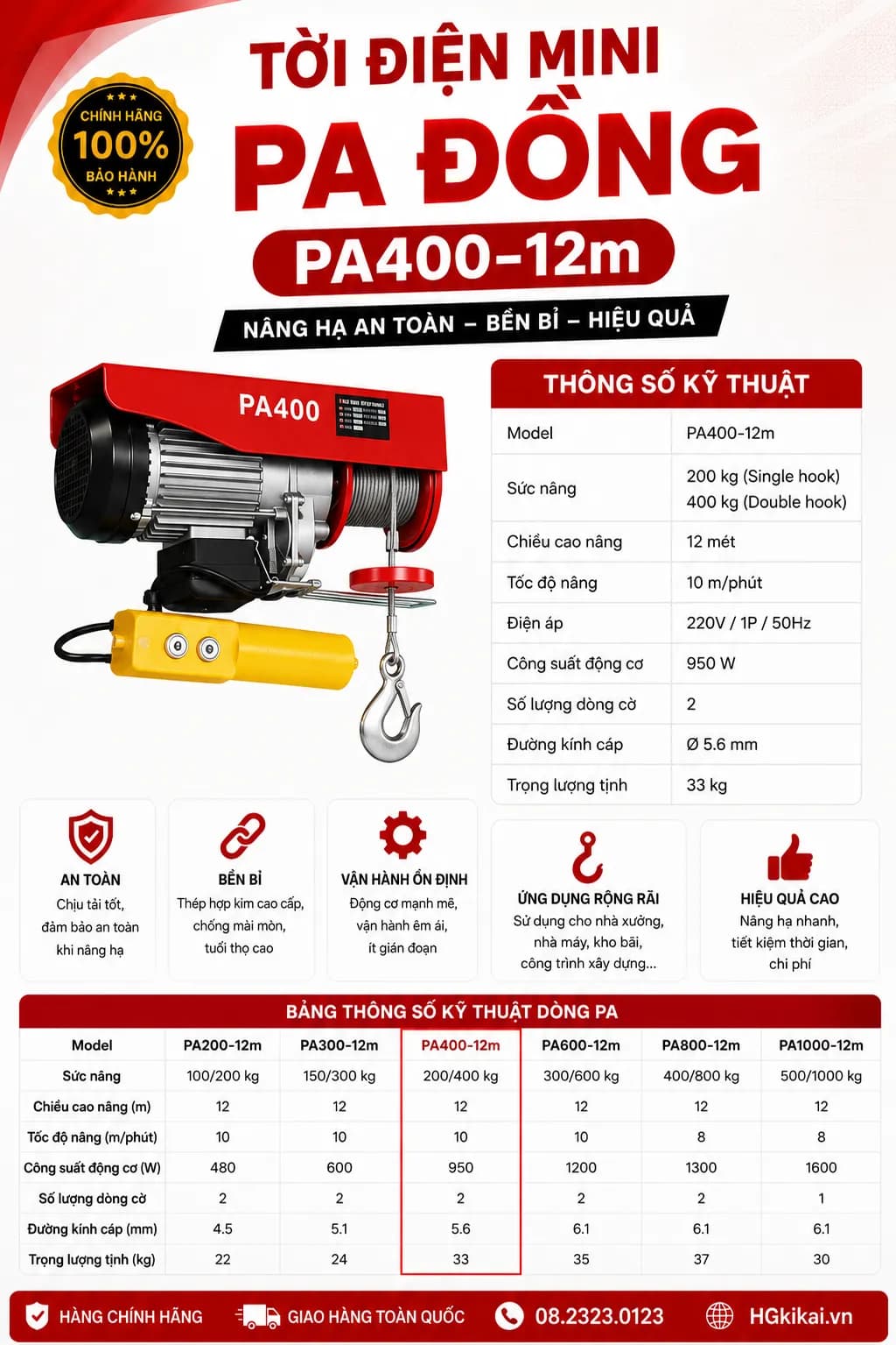 Tời điện mini PA đồng PA400-12m