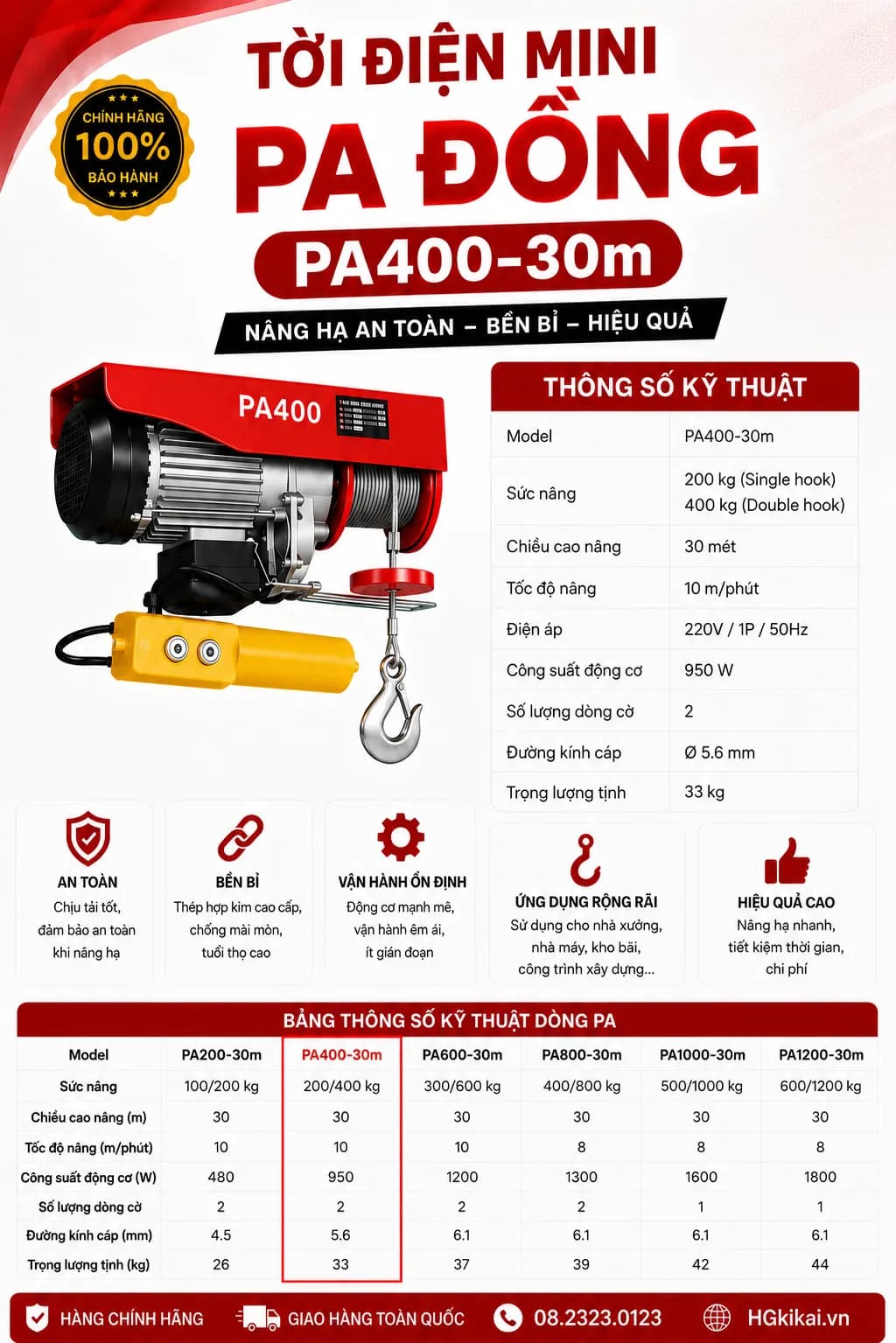 Tời điện mini PA đồng PA400-30m
