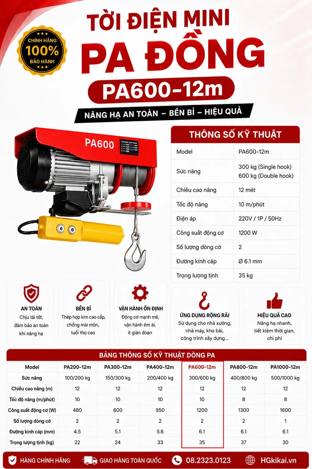 Tời điện mini PA đồng PA600-12m