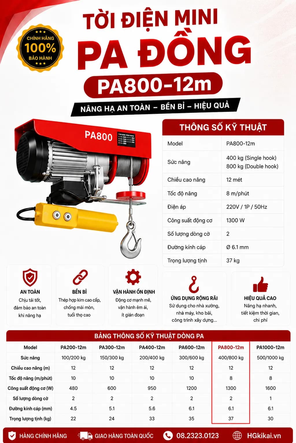 Tời điện mini PA đồng PA800-12m