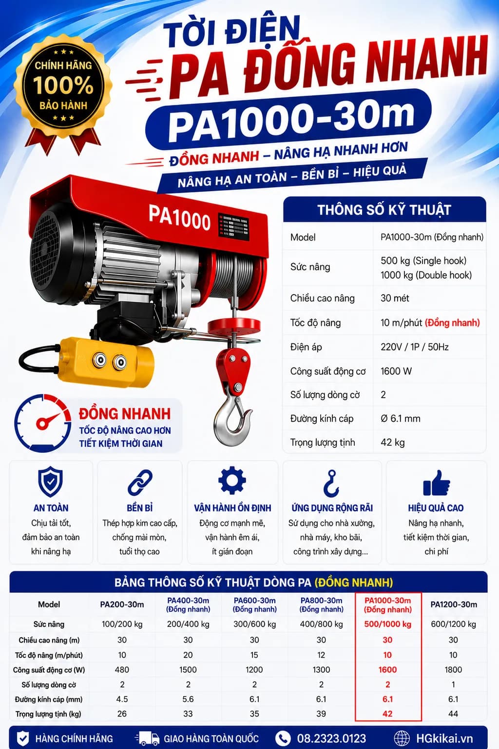 Tời điện PA đồng nhanh PA1000-30m