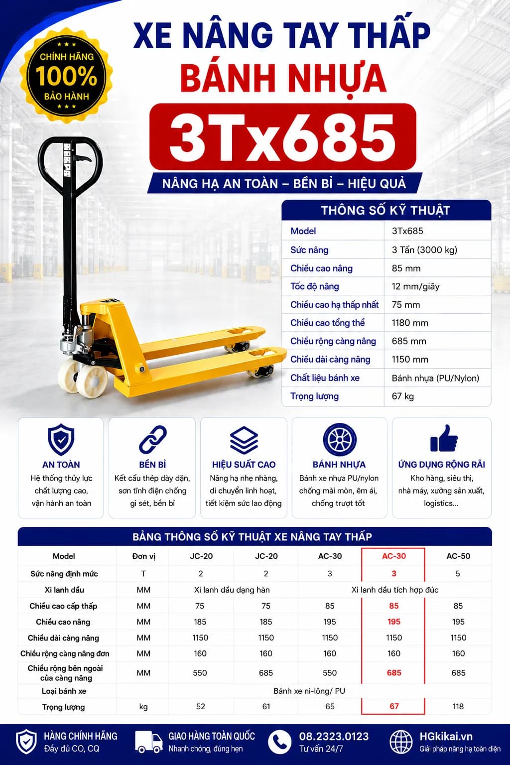 Xe nâng tay thấp bánh nhựa 3Tx685