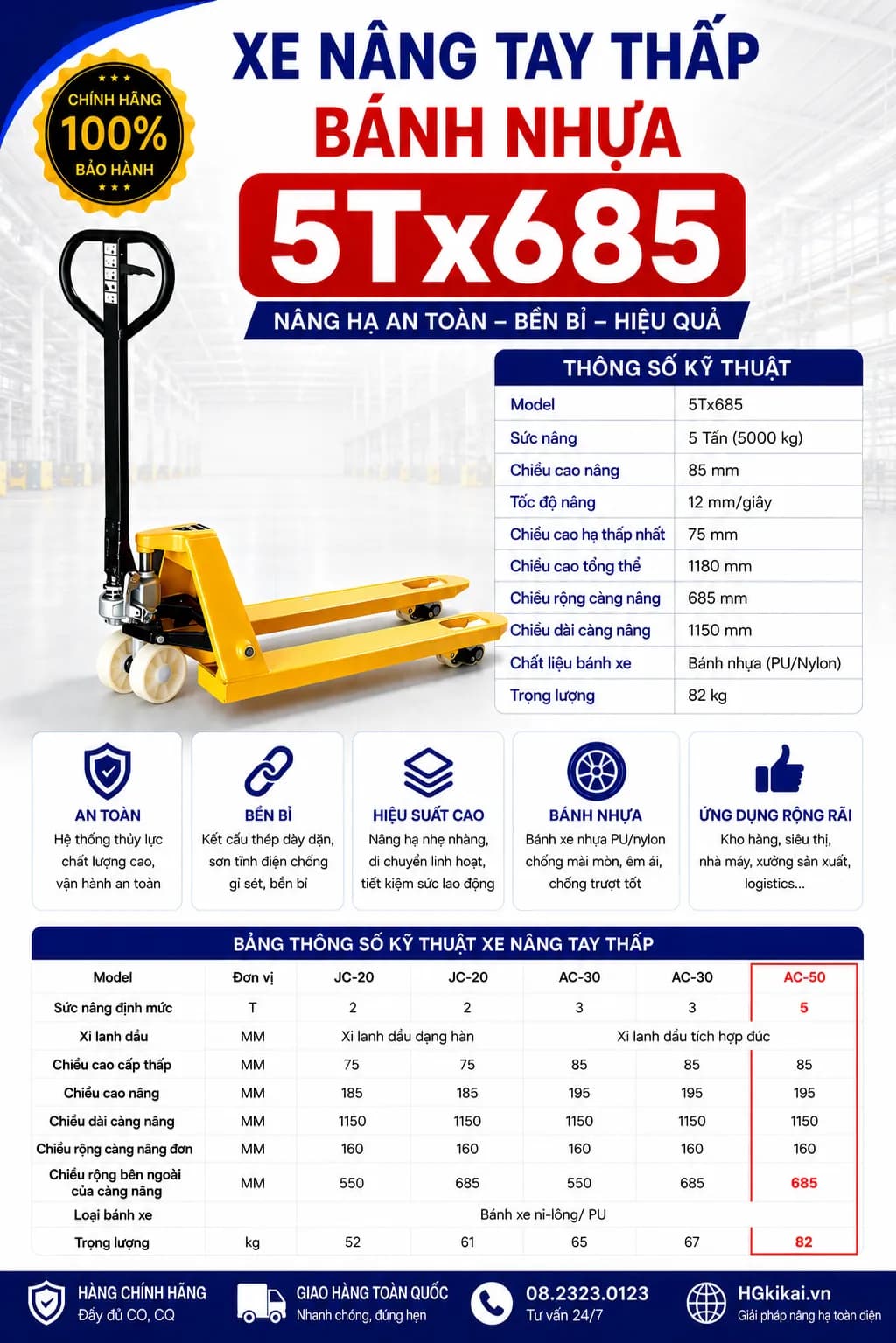 Xe nâng tay thấp bánh nhựa 5Tx685