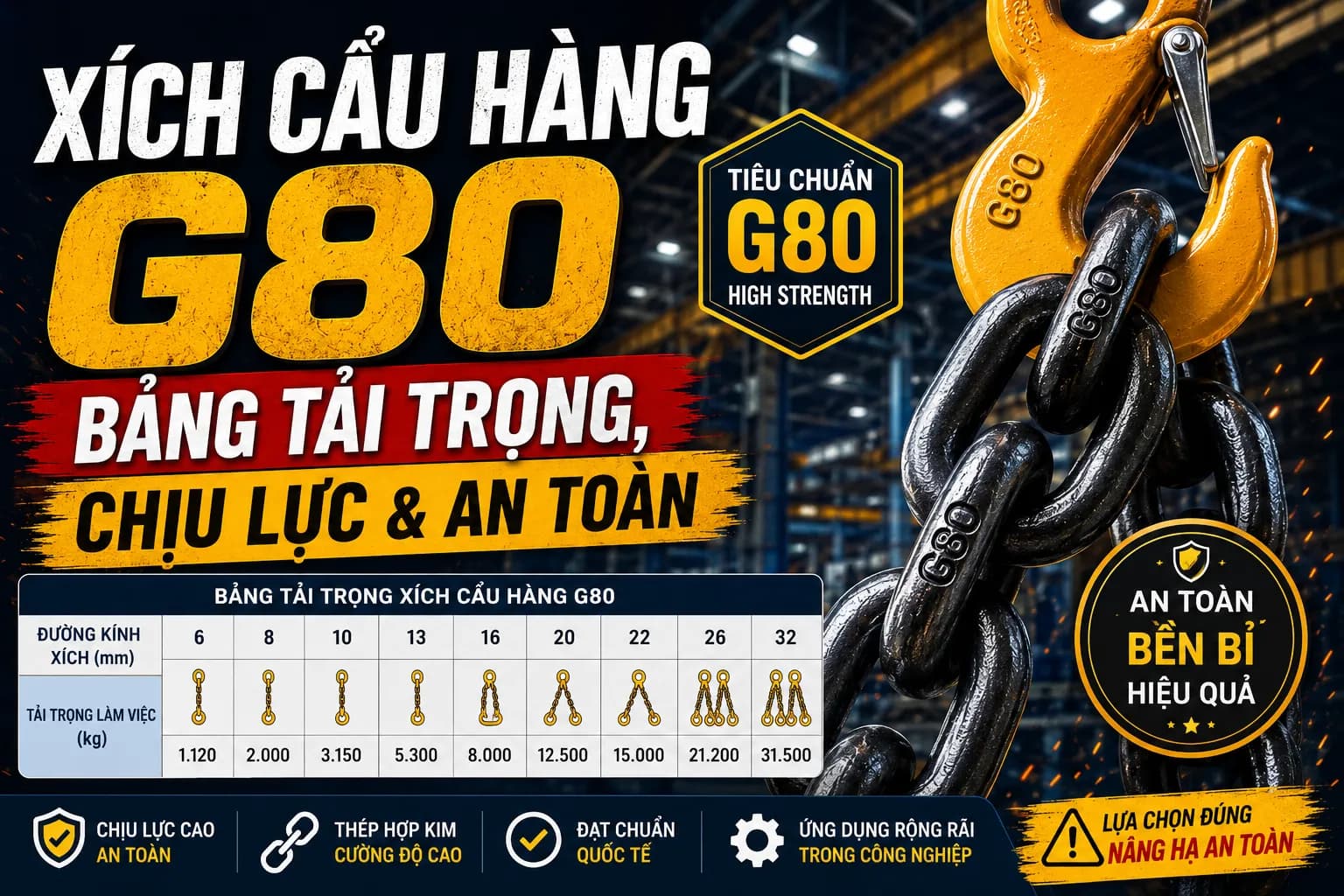 Xích Cẩu Hàng G80: Bảng Tải Trọng, Chịu Lực & An Toàn